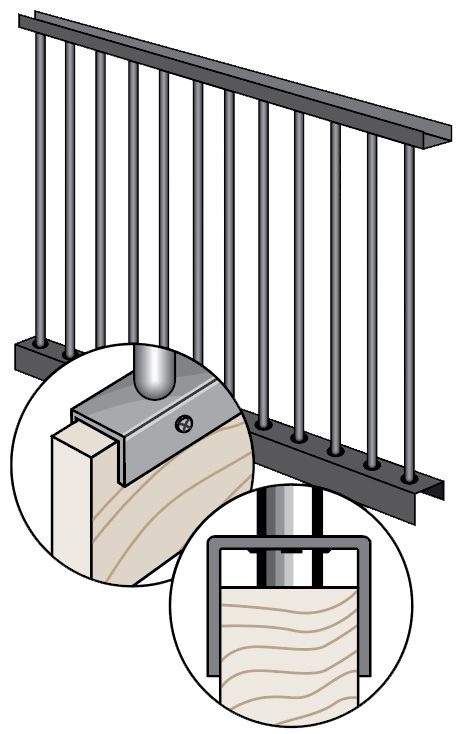 4000 Grill System